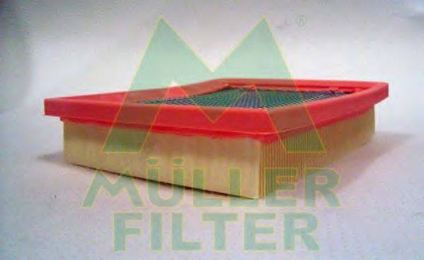MULLER FILTER PA381 Повітряний фільтр