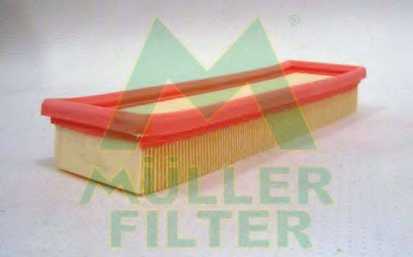 MULLER FILTER PA462 Повітряний фільтр