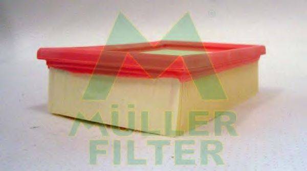 MULLER FILTER PA472 Повітряний фільтр