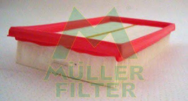 MULLER FILTER PA474 Повітряний фільтр
