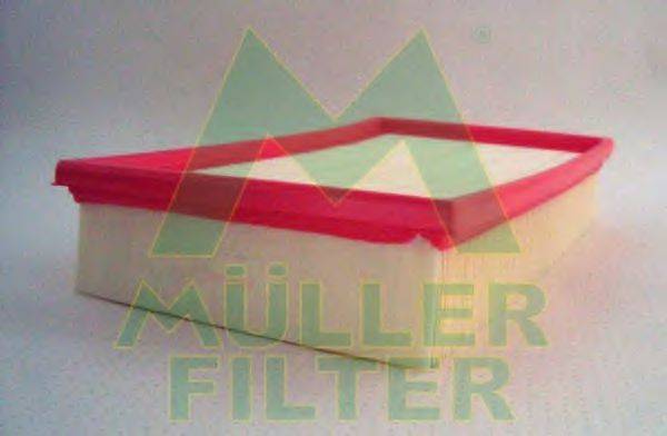 MULLER FILTER PA477 Повітряний фільтр