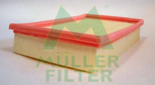 MULLER FILTER PA721 Повітряний фільтр
