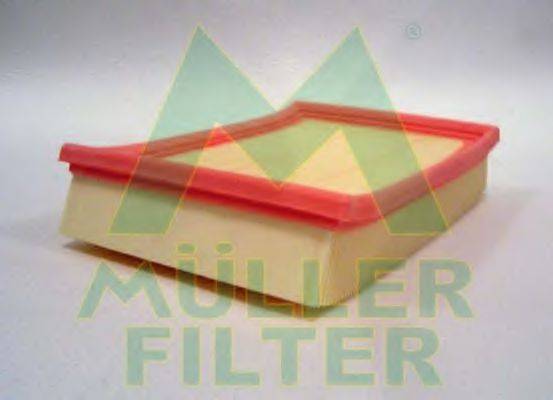 MULLER FILTER PA723 Повітряний фільтр