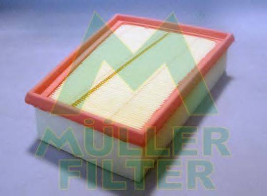 MULLER FILTER PA784 Повітряний фільтр