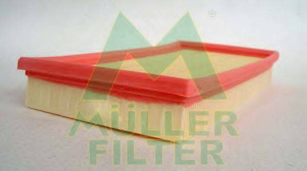 MULLER FILTER PA786 Повітряний фільтр