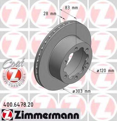 ZIMMERMANN 400647820 гальмівний диск